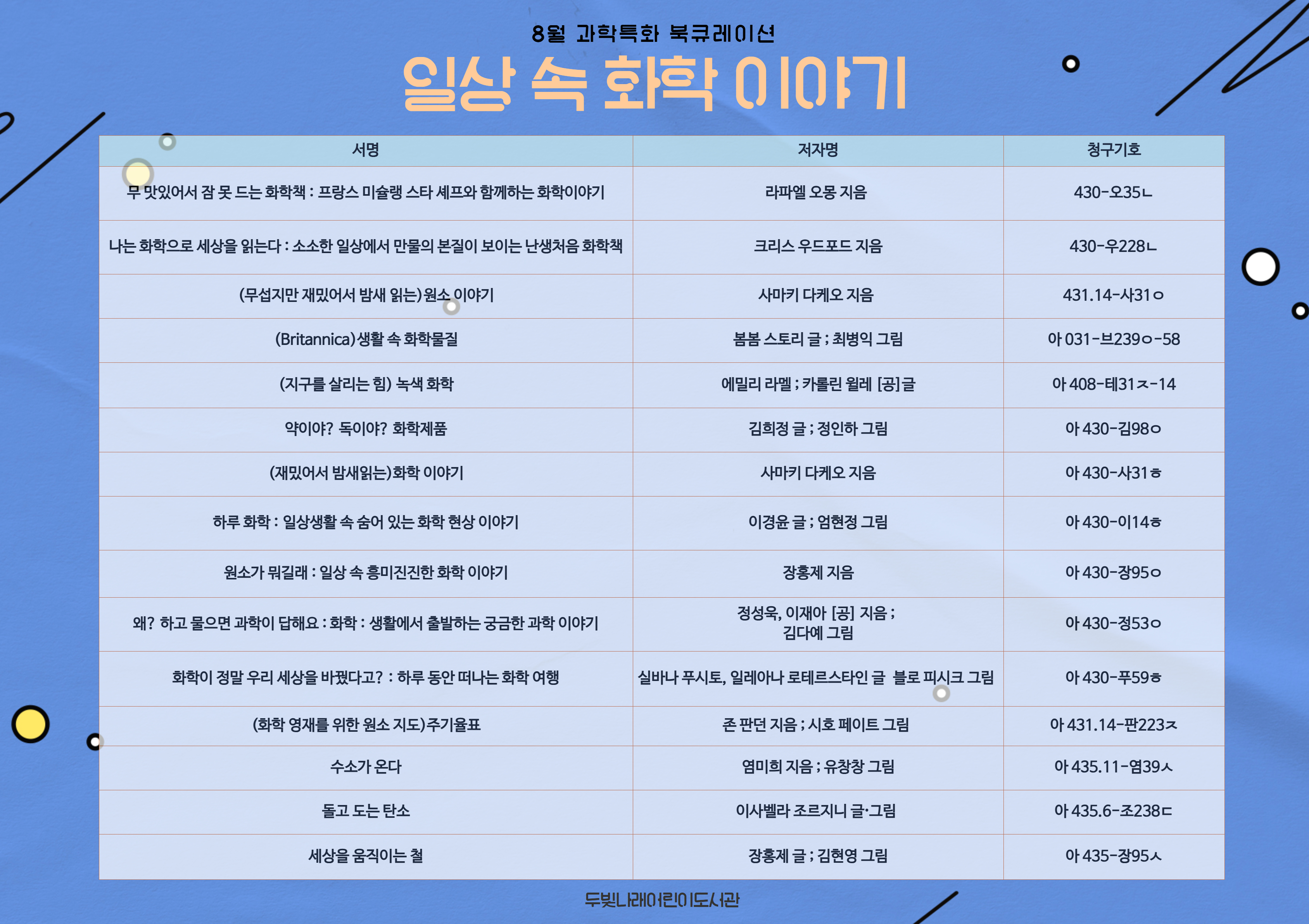 2025년 8월 두빛나래어린이도서관 테마 북큐레이션