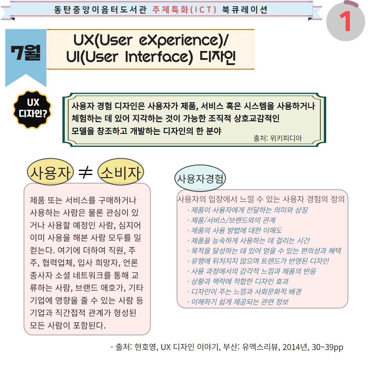 2021년 7월 주제특화 북큐레이션 - UX/UI(사용자경험사용자인터페이스)